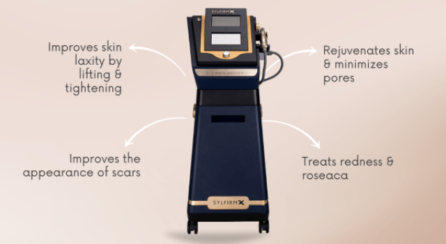 Sylfirm X RF Microneedling